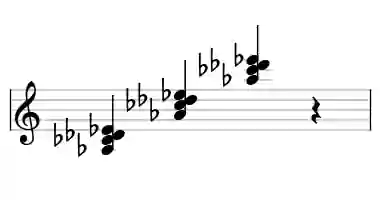 Sheet music of Ab madd4 in three octaves